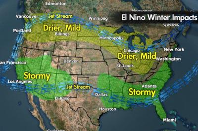 The forecast calls for rain during the upcoming El Nino winter